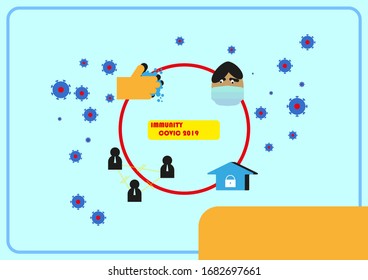Immunity of covic with infographic