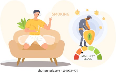 Disminución del nivel de inmunidad por fumar Guy con cigarrillos relajándose en casa. Dependencia del tabaco