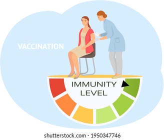 Immunity level increases due to healthcare. Medical worker wearing uniform giving vaccine to woman