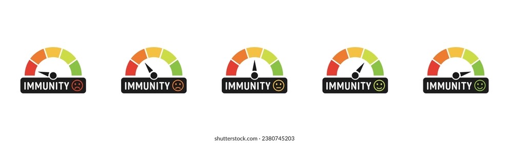 Immunity level measuring device icon set. Color scale with arrow from red to green. Sign tachometer, speedometer, indicators. Colorful infographic gauge element. Vector illustration
