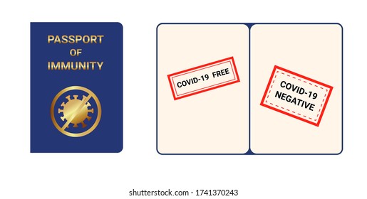 Immunity passport. Open and closed passport. Passport immunity will come in handy when the epidemic is over.EPS 10