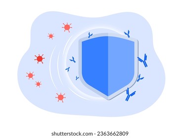 Immunity shield protecting from viruses vector illustration. Human body defense mechanism with immune system symbols helping fight against illnesses and bacteria. Health care, medicine concept