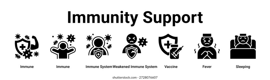 Immunity Support web banner icon vector illustration concept for health and medical with icon of Immune, Immune, Immune System, Weakened Immune System, Vaccine.