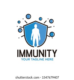 Immunity System Logo Template. Human Immune System Vector Design. Virus And Bacteria Illustration. Vector