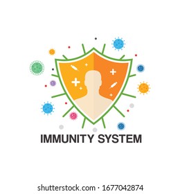 Immunity system logo template. Human immune system vector design. Virus and bacteria illustration. vector