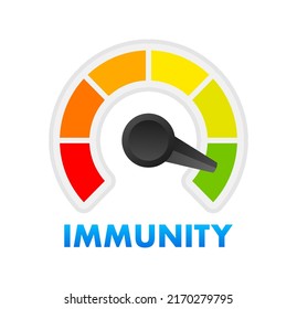 Immunity System Logo Template. Human Immune System Vector Design. Flat Vector Illustration