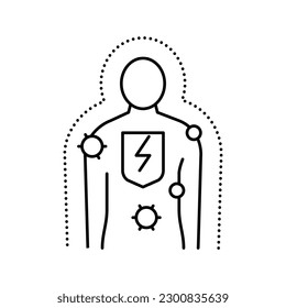 immunodeficiencies human line icon vector. immunodeficiencies human sign. isolated contour symbol black illustration