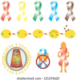 Immunodeficiency virus. Structure of HIV. Structure of the AIDS virus. Virus Replication. World Aids Day.