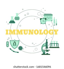 Immunology Concept. Vector illustration for website, app, banner, etc.