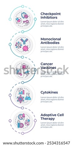 Immunotherapy types infographic design template. Cancer treatment. Immune system response. Data visualization with 5 options. Process vertical flow chart