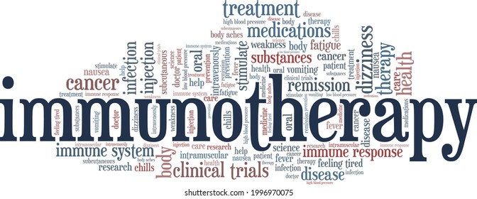 Immunotherapy Vector Illustration Word Cloud Isolated On A White Background.