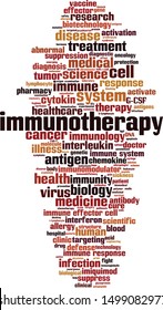 Immunotherapy Word Cloud Concept. Collage Made Of Words About Immunotherapy. Vector Illustration 