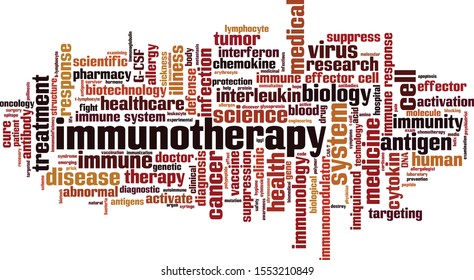 Immunotherapy Word Cloud Concept. Collage Made Of Words About Immunotherapy. Vector Illustration 