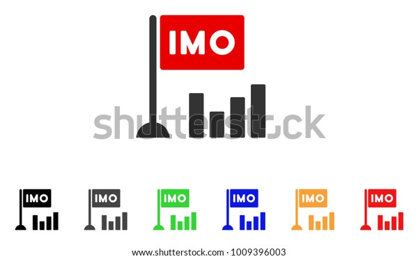 Imo Stock Chart