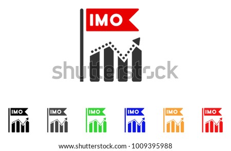 Imo Chart
