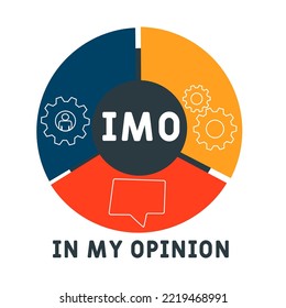 IMO - in my opinion acronym. business concept background.  vector illustration concept with keywords and icons. lettering illustration with icons for web banner, flyer, landing