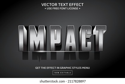 Impact 3D editable text effect template