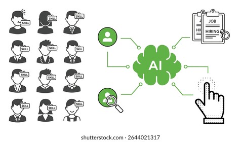 The Impact of Artificial Intelligence on Human Resources Recruiting and Hiring Process