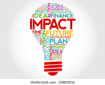 IMPACT Bulb Word Cloud, Business Concept