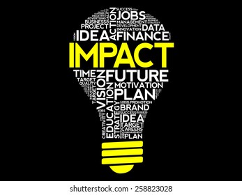 IMPACT bulb word cloud, business concept