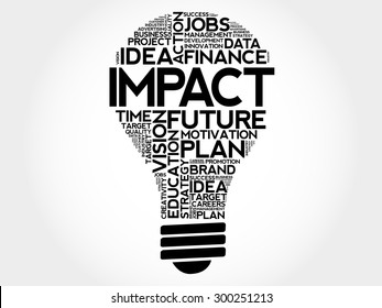 IMPACT bulb word cloud, business concept