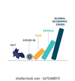 The impact of coronavirus on the entire world. The effect of 2019-nCoV or CoVid-19 Coronavirus outbreak. Infographic. Global economic crisis. Domino effect. Conceptual vector illustration.