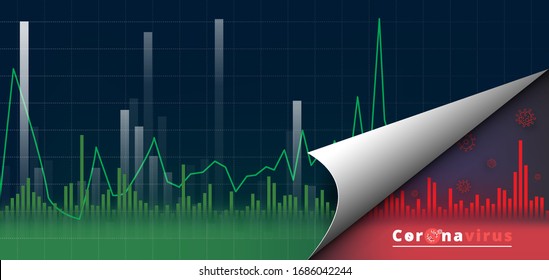 The impact of coronavirus on the stock exchange and the global economy. Covid-19 virus hits market. Shares fall down. Markets plunging. Economic fallout. Vector background Coronavirus and market