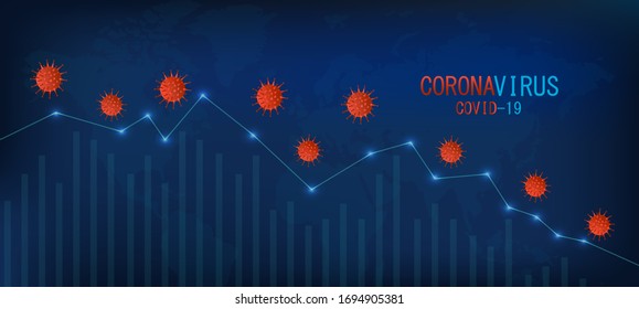 The impact of coronavirus on the stock exchange and the global economy. Covid-19 virus hits market. Shares fall down. Markets plunging. Economic fallout. Vector background Coronavirus and market