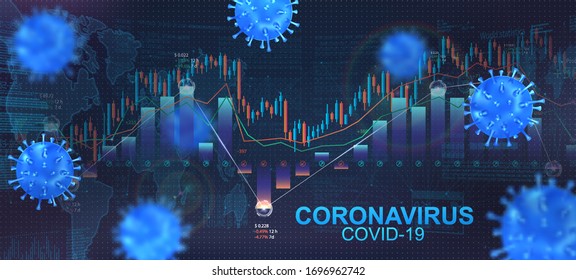 El impacto del coronavirus en la bolsa y en la economía global. Consecuencias económicas, los mercados se desploman por el coronavirus, Covid-19 que vuela entre los gráficos. Ilustración del vector