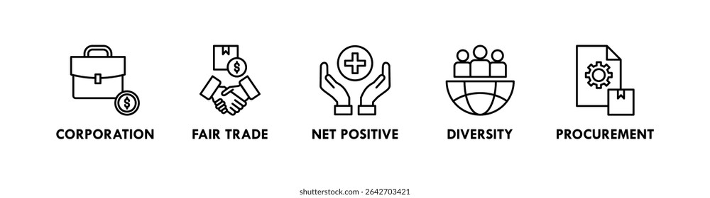 Impacto Economia banner web icon vetor ilustração conceito com ícone de corporação, comércio justo, líquido positivo, diversidade e compras