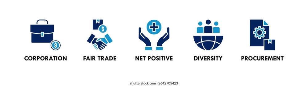 Impacto Economia banner web icon vetor ilustração conceito com ícone de corporação, comércio justo, líquido positivo, diversidade e compras