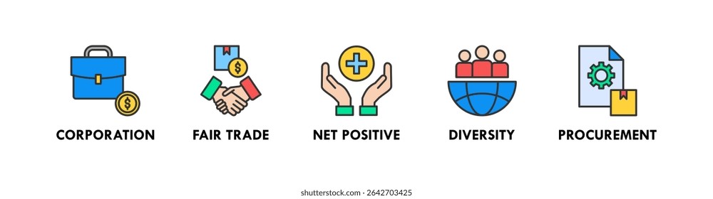 Impacto Economia banner web icon vetor ilustração conceito com ícone de corporação, comércio justo, líquido positivo, diversidade e compras