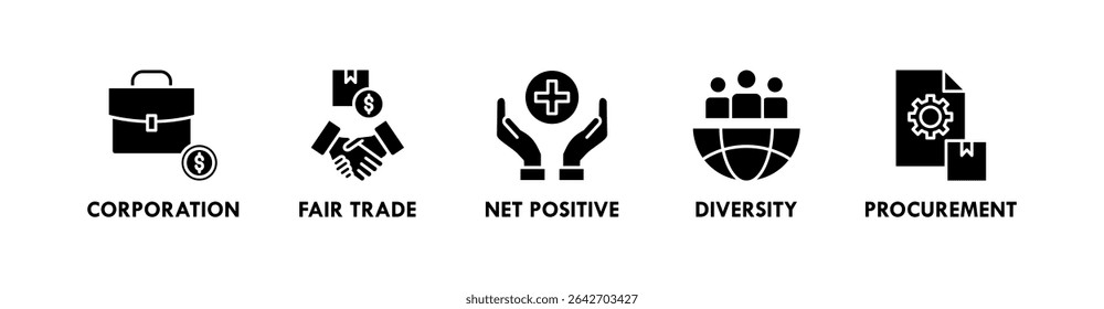 Impacto Economia banner web icon vetor ilustração conceito com ícone de corporação, comércio justo, líquido positivo, diversidade e compras
