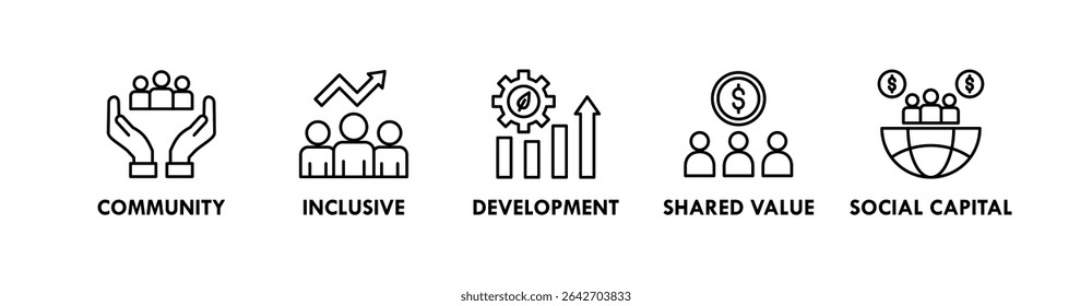 Impact Economy banner web icon vetor ilustração conceito com ícone de comunidade, inclusive, desenvolvimento, valor compartilhado e capital social