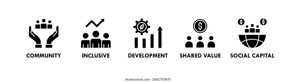 Impact Economy banner web icon vetor ilustração conceito com ícone de comunidade, inclusive, desenvolvimento, valor compartilhado e capital social