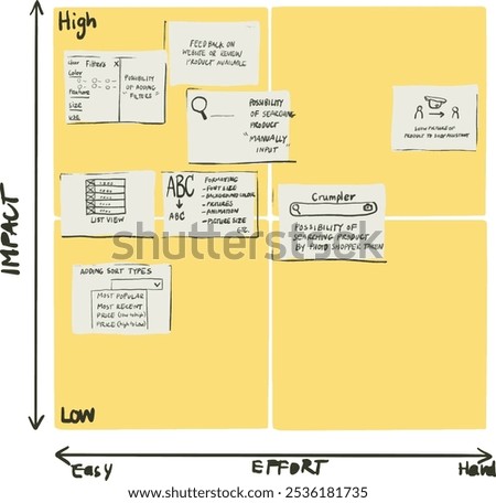 Impact effort matrix illustration isolated