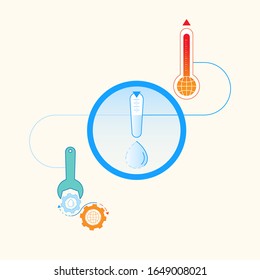 The impact of global warming change on water quantity. Vector illustration outline flat design style.