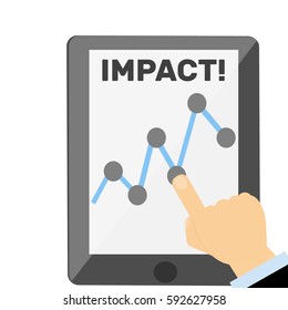 Impact graph on tablet screen
