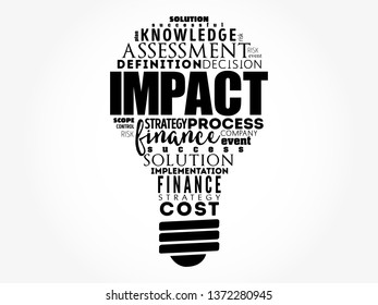 IMPACT light bulb Word Cloud collage, business concept background