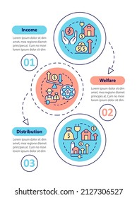 Impact of rural electrification vertical infographic template. Data visualization with 3 steps. Process timeline info chart. Workflow layout with line icons. Myriad Pro-Bold, Regular fonts used