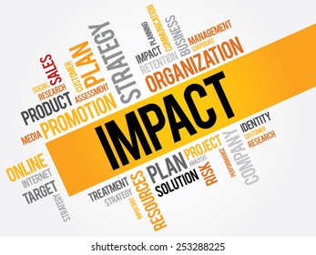 IMPACT word cloud, business concept