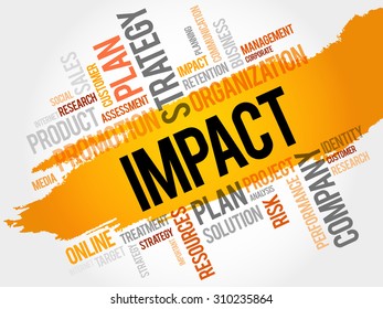 IMPACT word cloud, business concept
