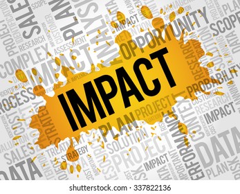 Impact word cloud, business concept