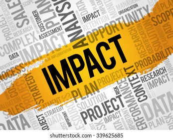 Impact word cloud, business concept