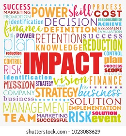 IMPACT Word Cloud collage, business concept background