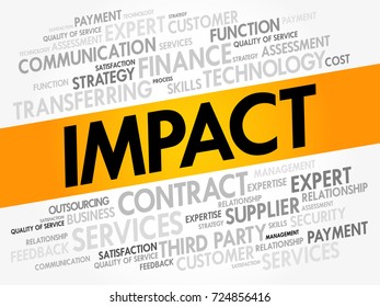 Impact word cloud collage, business concept background