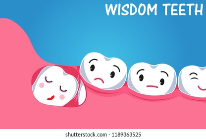 Impacted wisdom tooth character pushing adjacent teeth causing inflammation, toothache, gum pain. Third molar tooth problem. Dentistry and dental surgery clipart. Flat style vector illustration EPS 10