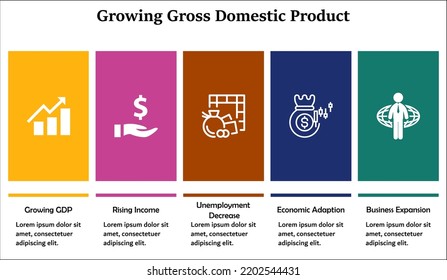 Impacts or uses of gross domestic product with icons in an infographic template