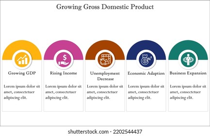 Impacts or uses of gross domestic product with icons in an infographic template