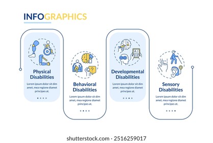 Vector de infografía de rectángulo de tipos de deterioro. Discapacidad física, trastorno mental. Visualización de datos con 4 pasos. Gráfico de opciones rectangulares editable